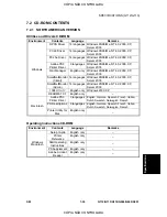 Preview for 203 page of Ricoh G091 Service Manual