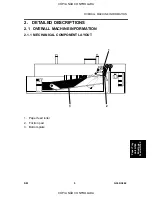 Preview for 215 page of Ricoh G091 Service Manual