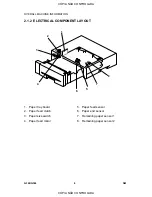 Preview for 216 page of Ricoh G091 Service Manual