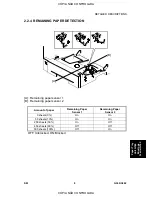 Preview for 219 page of Ricoh G091 Service Manual