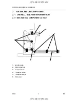 Preview for 230 page of Ricoh G091 Service Manual