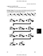 Preview for 233 page of Ricoh G091 Service Manual