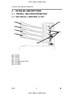 Preview for 256 page of Ricoh G091 Service Manual