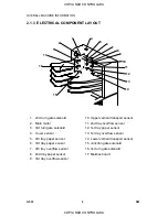 Preview for 258 page of Ricoh G091 Service Manual