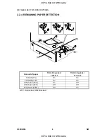 Preview for 280 page of Ricoh G091 Service Manual