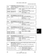 Preview for 147 page of Ricoh G104 Service Manual