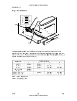 Preview for 248 page of Ricoh G104 Service Manual