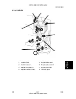 Preview for 251 page of Ricoh G104 Service Manual