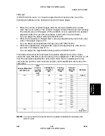 Preview for 261 page of Ricoh G104 Service Manual