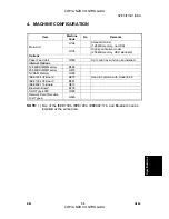 Preview for 301 page of Ricoh G104 Service Manual