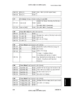 Preview for 467 page of Ricoh G104 Service Manual