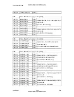 Preview for 468 page of Ricoh G104 Service Manual