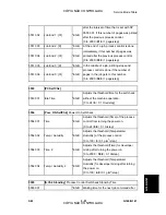 Preview for 471 page of Ricoh G104 Service Manual