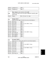 Preview for 475 page of Ricoh G104 Service Manual