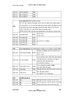 Preview for 476 page of Ricoh G104 Service Manual