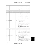 Preview for 481 page of Ricoh G104 Service Manual