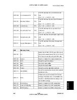 Preview for 483 page of Ricoh G104 Service Manual