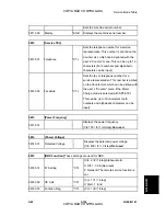 Preview for 485 page of Ricoh G104 Service Manual