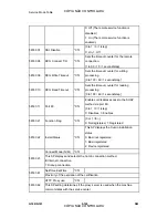 Preview for 486 page of Ricoh G104 Service Manual