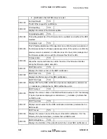 Preview for 489 page of Ricoh G104 Service Manual