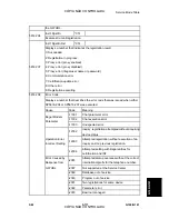 Preview for 491 page of Ricoh G104 Service Manual