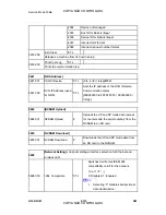 Preview for 492 page of Ricoh G104 Service Manual