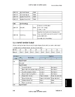 Preview for 539 page of Ricoh G104 Service Manual