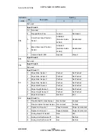 Preview for 540 page of Ricoh G104 Service Manual