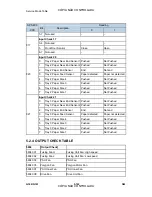 Preview for 542 page of Ricoh G104 Service Manual