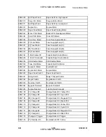 Preview for 543 page of Ricoh G104 Service Manual