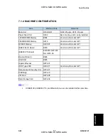 Preview for 585 page of Ricoh G104 Service Manual