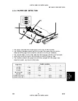 Preview for 601 page of Ricoh G104 Service Manual