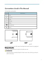 Предварительный просмотр 2 страницы Ricoh G148 Service Manual