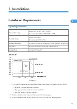 Предварительный просмотр 24 страницы Ricoh G148 Service Manual