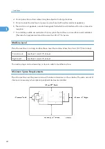 Предварительный просмотр 25 страницы Ricoh G148 Service Manual