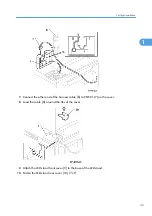 Предварительный просмотр 46 страницы Ricoh G148 Service Manual