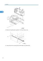 Предварительный просмотр 49 страницы Ricoh G148 Service Manual