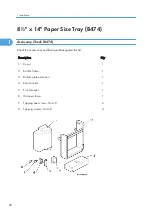 Предварительный просмотр 59 страницы Ricoh G148 Service Manual