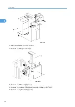 Предварительный просмотр 61 страницы Ricoh G148 Service Manual