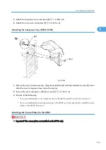 Предварительный просмотр 104 страницы Ricoh G148 Service Manual