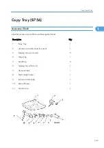 Предварительный просмотр 108 страницы Ricoh G148 Service Manual