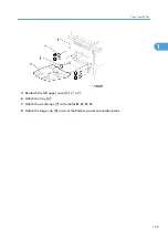 Предварительный просмотр 110 страницы Ricoh G148 Service Manual