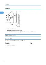 Предварительный просмотр 117 страницы Ricoh G148 Service Manual