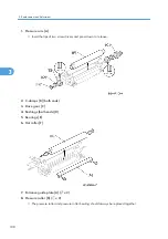 Предварительный просмотр 189 страницы Ricoh G148 Service Manual