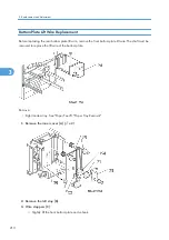 Предварительный просмотр 211 страницы Ricoh G148 Service Manual