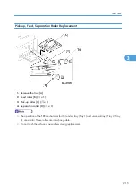 Предварительный просмотр 216 страницы Ricoh G148 Service Manual