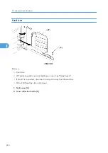 Предварительный просмотр 217 страницы Ricoh G148 Service Manual