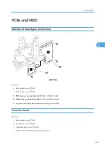 Предварительный просмотр 222 страницы Ricoh G148 Service Manual