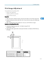 Предварительный просмотр 234 страницы Ricoh G148 Service Manual