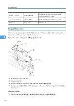 Предварительный просмотр 293 страницы Ricoh G148 Service Manual